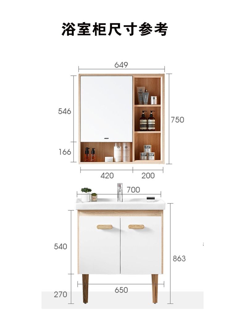 房子装修，选购浴室柜注意5个要点 - 家居知识