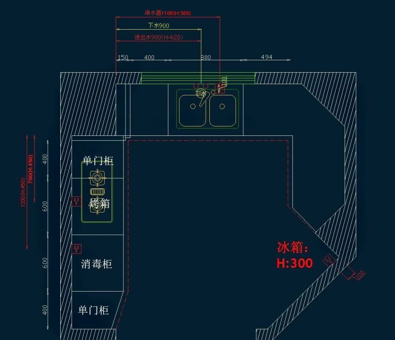 定制橱柜需要多久？定制家具什么时候下单好？有什么注意事项？ - 家居知识