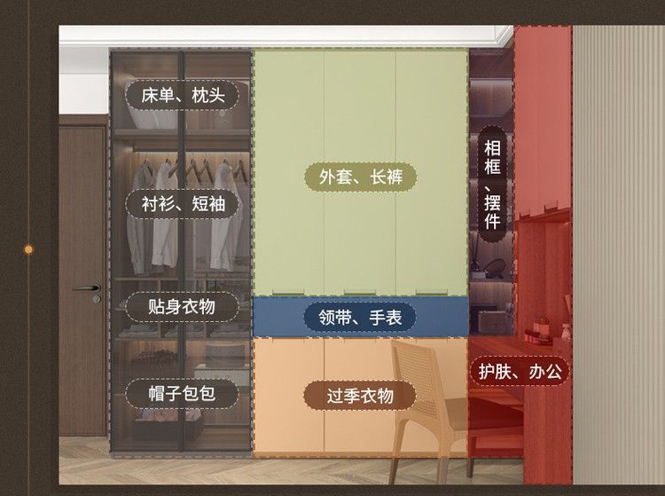 郑州赛尼迪客厅家具定制厂家订做电视柜、木门、橱柜、护墙板 - 家居知识