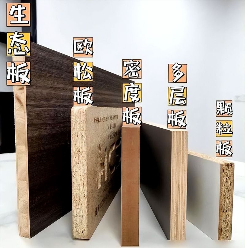 定制衣柜，建议控制好3个方面，不仅仅是耐用，更是为了环保 - 家居知识