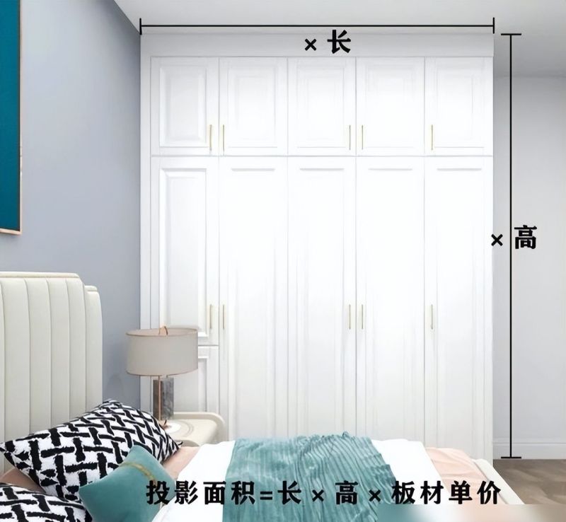 定制衣柜，有“6个增项”一般都会发生，如何控制费用是关键 - 家居知识