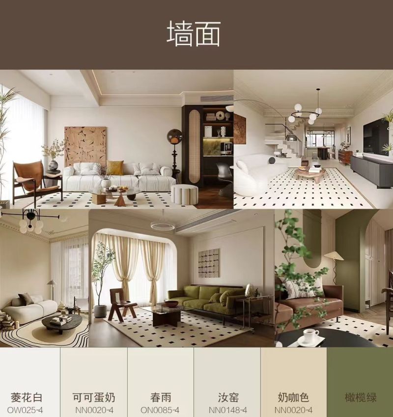 时下流行的中古风装修效果及细节 - 家居知识