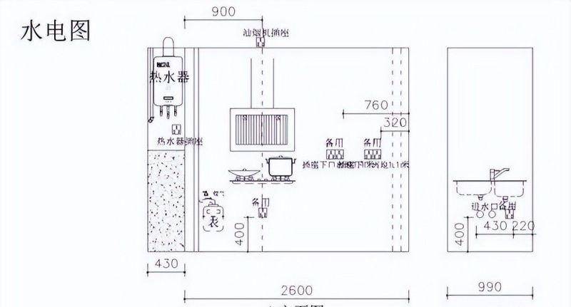 全屋定制橱柜避坑指南（2022最新） - 家居知识