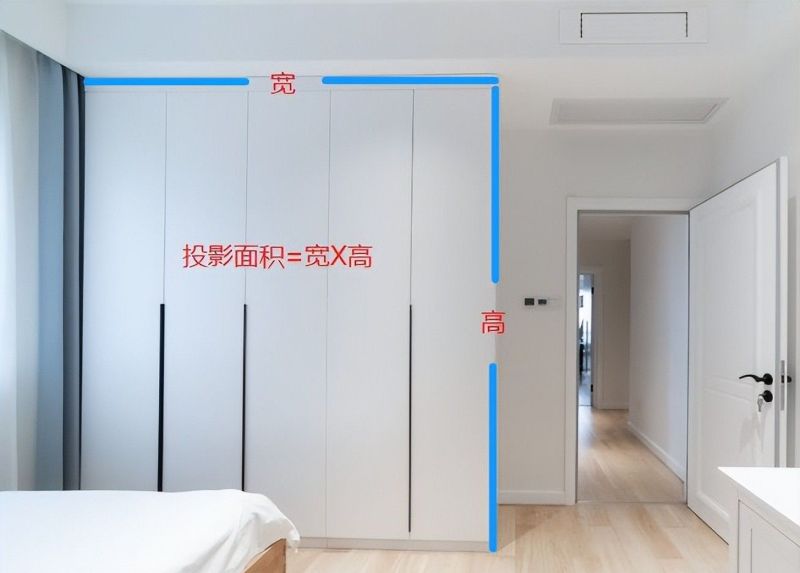 全屋定制橱柜避坑指南（2022最新） - 家居知识