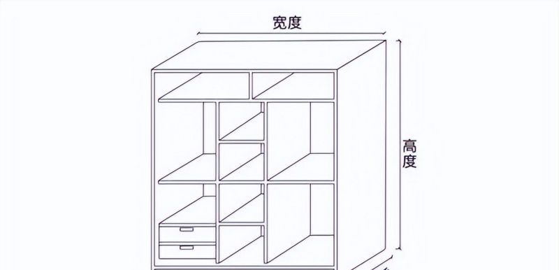全屋定制橱柜避坑指南（2022最新） - 家居知识