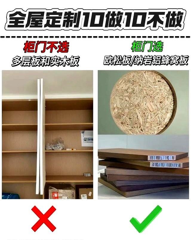 全屋定制柜子避坑指南！10个关键选择让你家柜子实用又好看 - 家居知识
