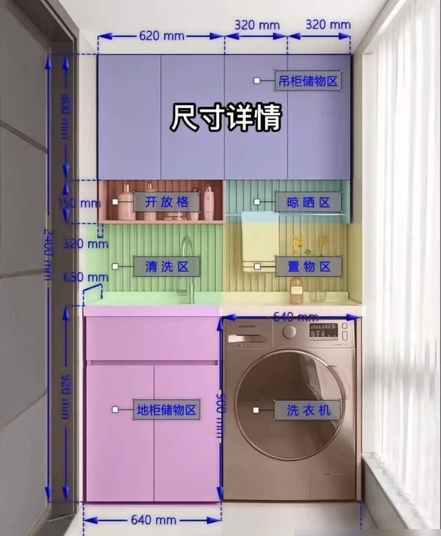 1.2米、1.25米、1.5米、2.1米宽的阳台柜设计，看看哪款适合你家 - 家居知识