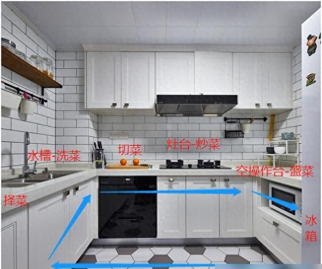 定制橱柜必看！6个细节让厨房越用越顺心