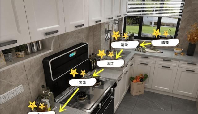 奉劝大家：定制橱柜时，这6个细节不可忽略，做好厨房越用越顺心 - 家居知识