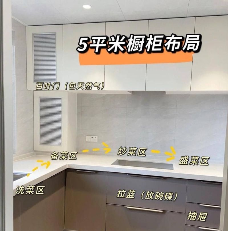 装修定制橱柜，能知道这些猫腻，柜子老板也郁闷:挣你的钱太难了 - 家居知识