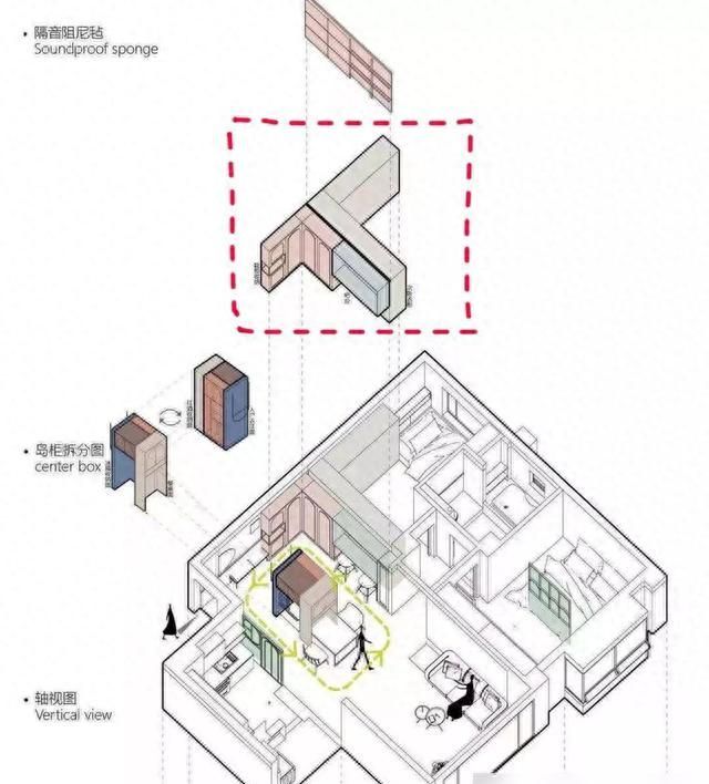 玄关一柜多用，酒柜、冰箱、餐桌、吧台全搞定！