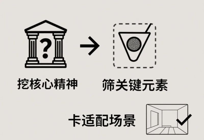 侘寂风不是“装穷”，极简也不是“空”：3步看懂风格底层逻辑 - 家居知识