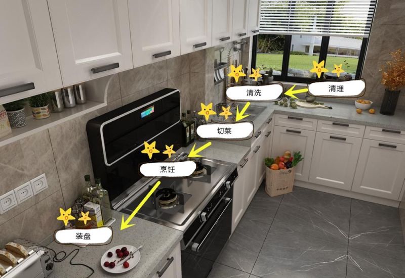 越来越多家庭选择定制橱柜，提前了解7个细节，聪明人都这样做 - 家居知识