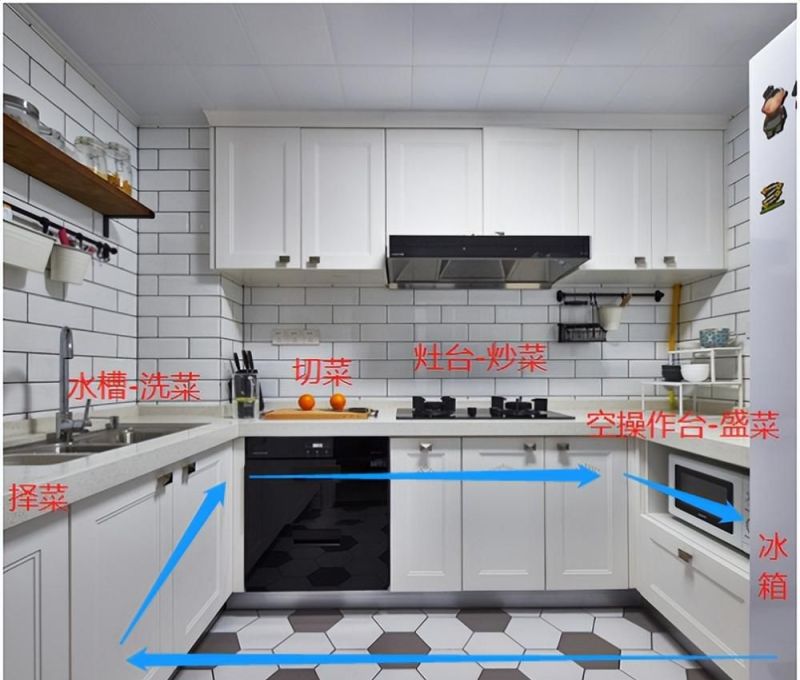 奉劝大家：定制橱柜时，这6个细节不可忽略，做好厨房越用越顺心 - 家居知识