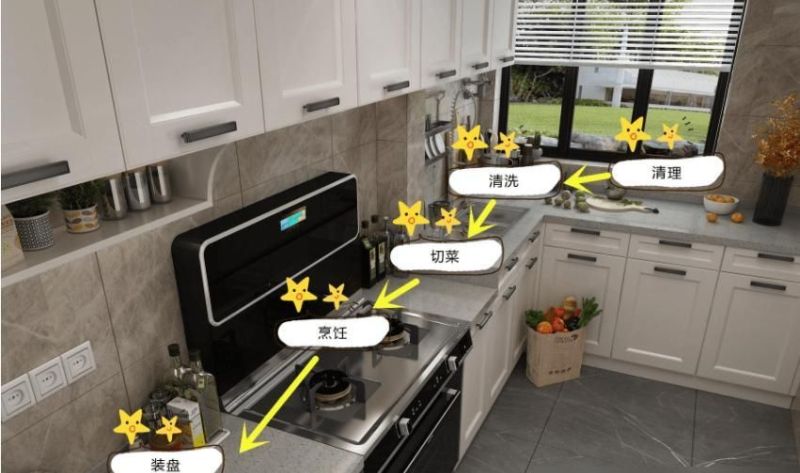 奉劝大家：定制橱柜时，这6个细节不可忽略，做好厨房越用越顺心 - 家居知识