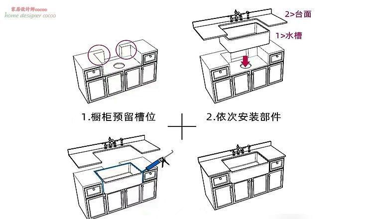 实名反对，厨房里这些“网红”设计中看不中用，不要盲目效仿 - 家居知识