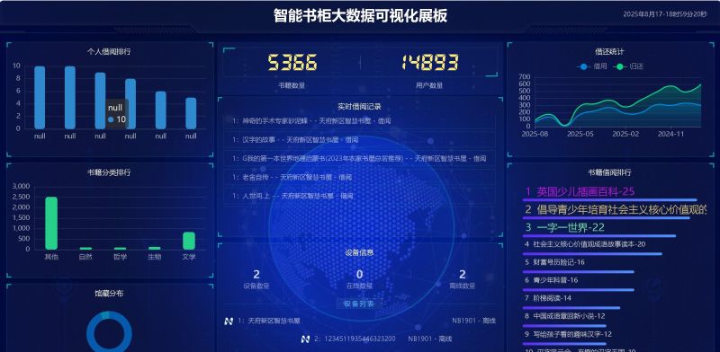 智能书柜企业首选：小纽智慧阅读系统，构建数字化书香职场 - 家居知识