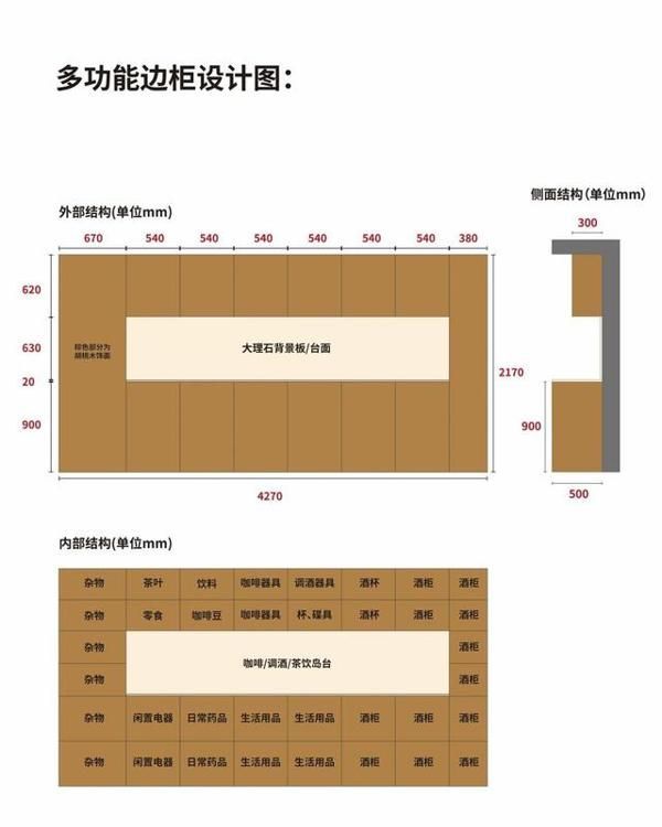 神仙木工打的餐边柜，真的好绝啊，快来抄作业！ - 家居知识