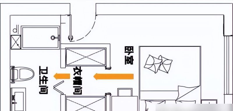 只要2㎡，给你挤出一个衣帽间 - 家居知识