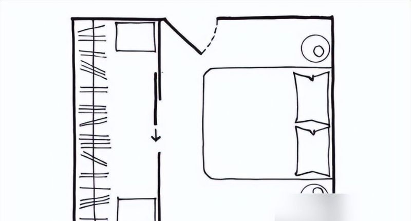 10平米的卧室如何设计一个步入式衣帽间？看完这篇你就会知道 - 家居知识