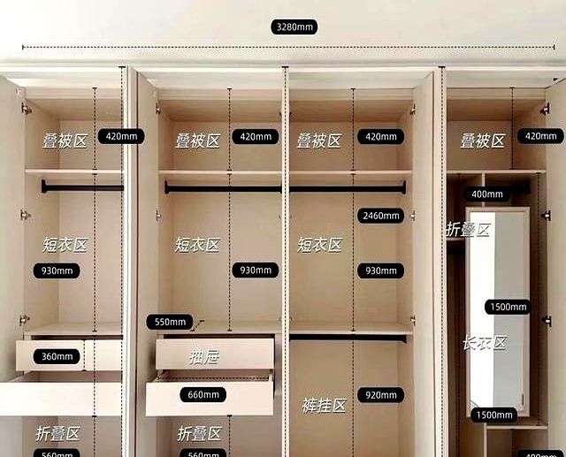 全屋定制黄金尺寸：这4种柜子的关键尺寸一旦做错，就是踩坑了！ - 家居知识