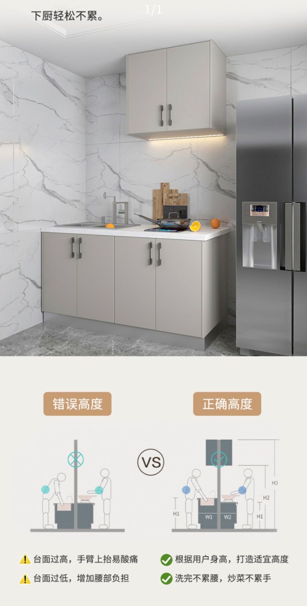 定制橱柜不翻车！尺寸+分区+材质一篇搞定 - 家居知识