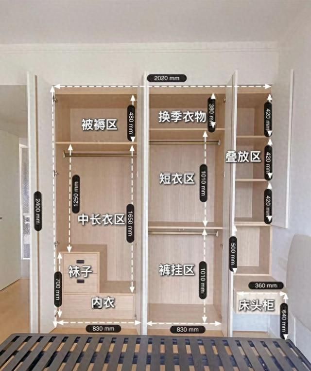 装步入式衣帽间怕尺寸错？避开这 4 个坑，衣服整齐不添堵 - 家居知识