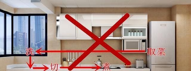 定制橱柜怎么选？6大要点要牢记，早点知道不吃亏 - 家居知识