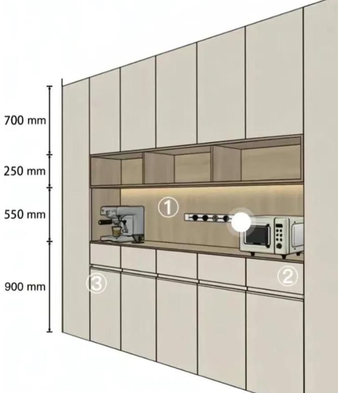 餐边柜如何设计，才能好看又实用？好用+高颜值，一篇说清楚！ - 家居知识