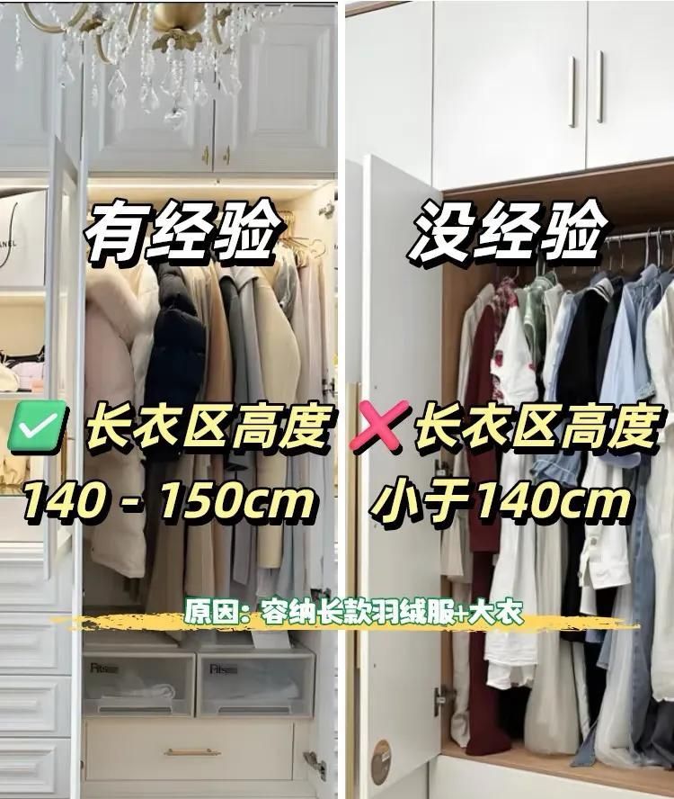衣柜定制别踩坑！资深设计师总结8做8不做 省钱又实用 用20年不过时 - 家居知识