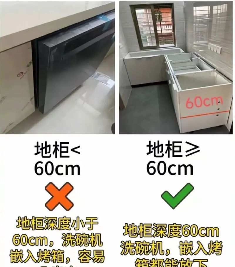 橱柜定制的五个黄金尺寸，不要再做错了，每个都很关键！ - 家居知识