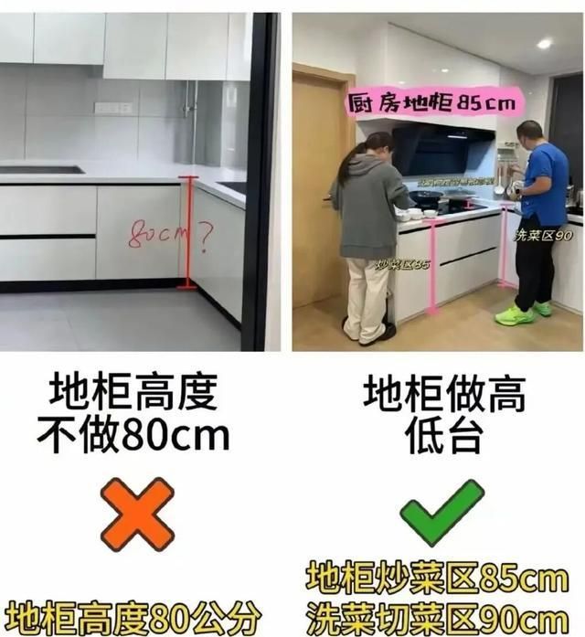 橱柜定制的五个黄金尺寸，不要再做错了，每个都很关键！ - 家居知识