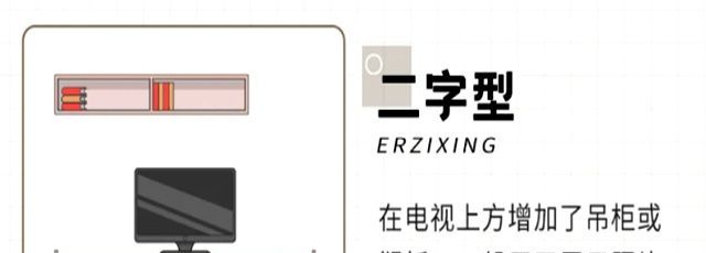 9种电视柜设计总结，挑一款去装，不仅颜值高功能还实用 - 家居知识
