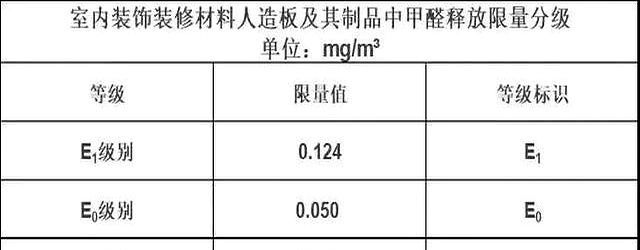 定制橱柜时：一定要问的“30个神级避坑问题”，好多人都忘记了 - 家居知识