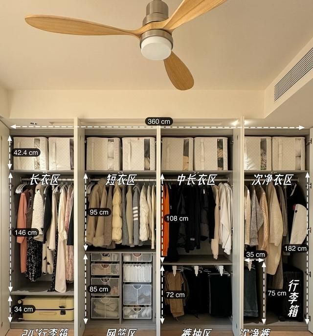 定制衣柜要好用，做到这3点就行！踩坑N次后的总结！ - 家居知识