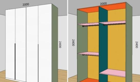 木工师傅坦言：有些业主人傻钱多，“定制衣柜”被坑了还不知道 - 家居知识