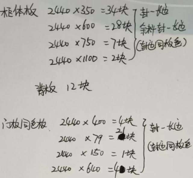 木工师傅坦言：有些业主人傻钱多，“定制衣柜”被坑了还不知道 - 家居知识