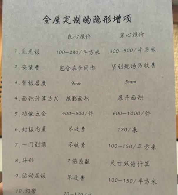 木工师傅坦言：有些业主人傻钱多，“定制衣柜”被坑了还不知道 - 家居知识