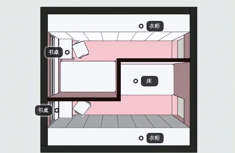 小户型救星！这6种‘一房变两卧’设计，第4个让我省下换房钱！ - 家居知识