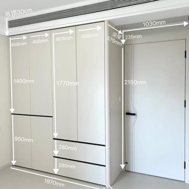 定制衣柜要好用，做到这3点就行！踩坑N次后的总结！ - 家居知识