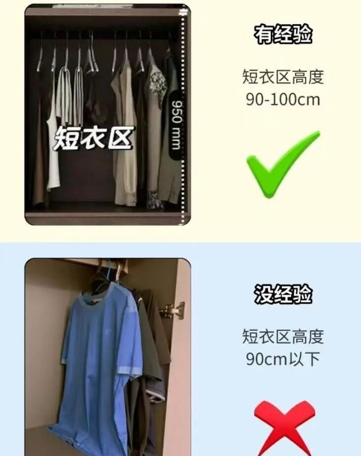 衣柜定制9装9不装！精准尺寸避坑，收纳翻倍不浪费 - 家居知识