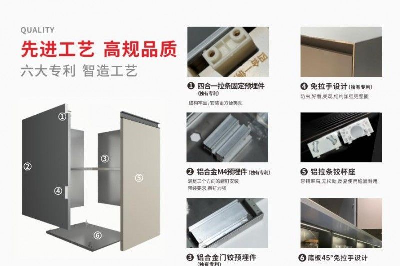 2025 年零甲醛不锈钢橱柜定制品牌推荐：全钢材质 + 耐用 50 年，助力新房装修 - 家居知识