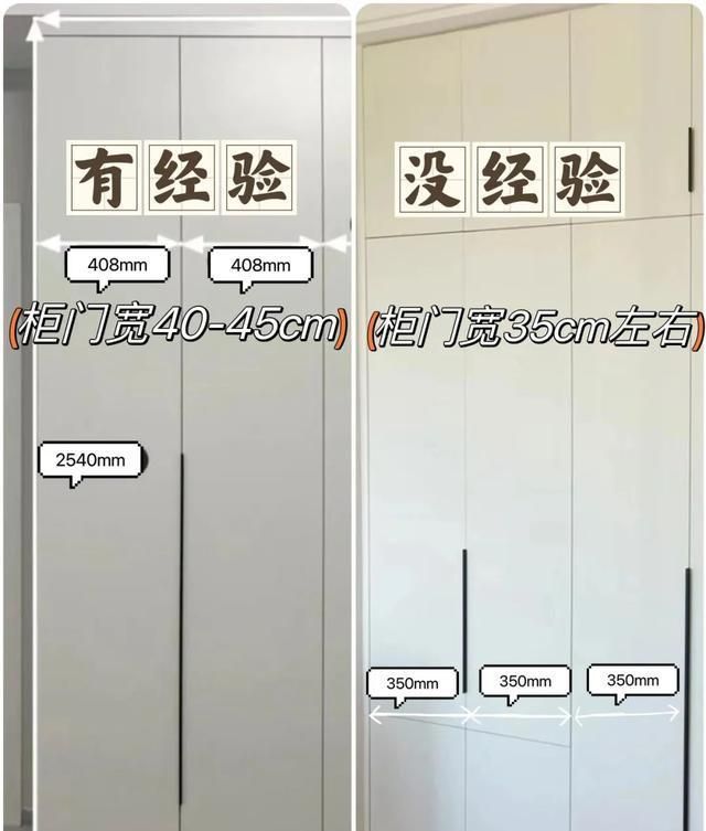 定制衣柜的九大黄金法则：有活干助您打造完美居家收纳空间 - 家居知识