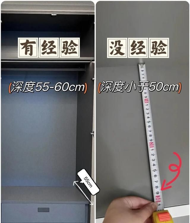 定制衣柜的九大黄金法则：有活干助您打造完美居家收纳空间 - 家居知识