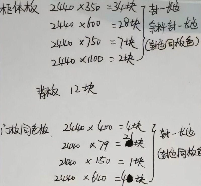木工师傅坦言：有些业主人傻钱多，“定制衣柜”被坑了还不知道 - 家居知识
