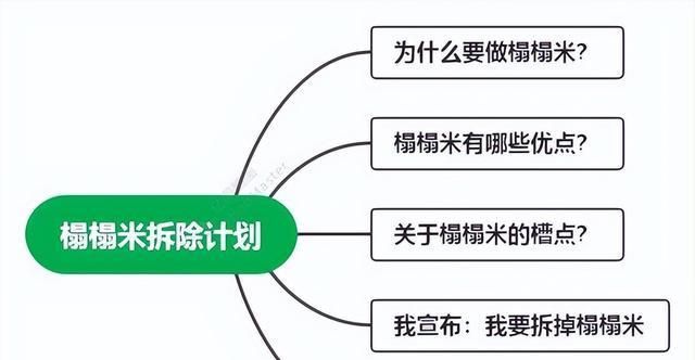 装修时花1万定做榻榻米，用了5年我还是决定把它拆了 - 家居知识