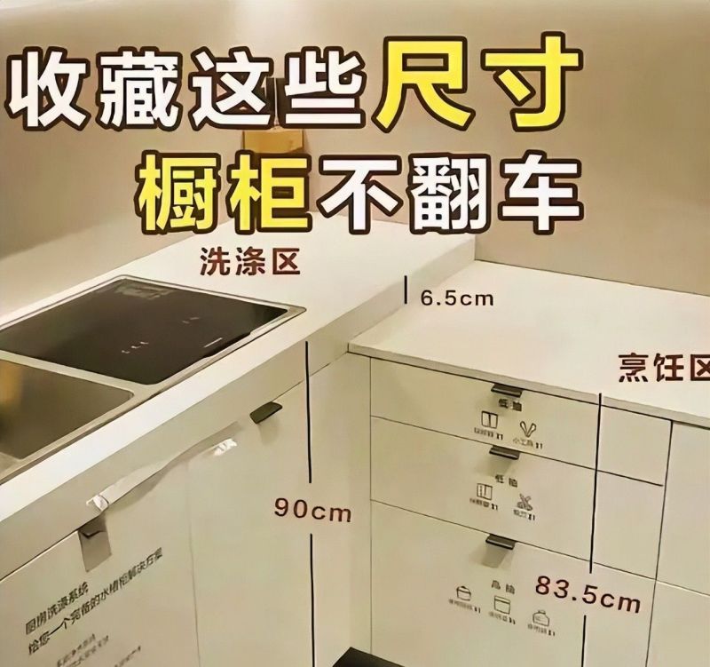 纯干货！定制橱柜避坑指南，这些雷区别踩，难怪收纳少还难看 - 家居知识