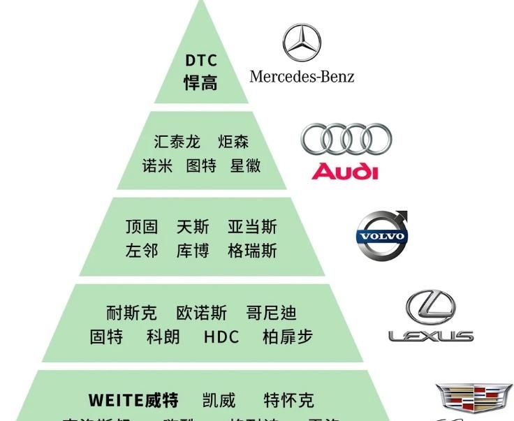 纯干货！定制橱柜避坑指南，这些雷区别踩，难怪收纳少还难看 - 家居知识