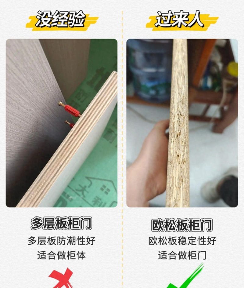 定制橱柜必知的8个实用技巧，装修新手必看！