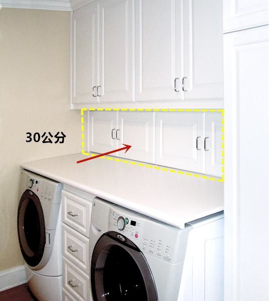 师傅建议洗衣柜加高30公分，邻居定制都没我家实用